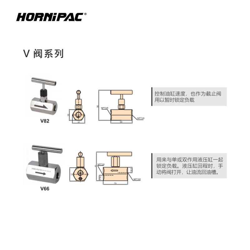 V閥係列